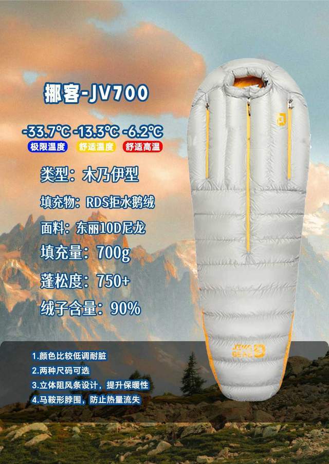 一款睡袋怎么选？不踩雷指南冰球突破技巧户外新手的第(图7)